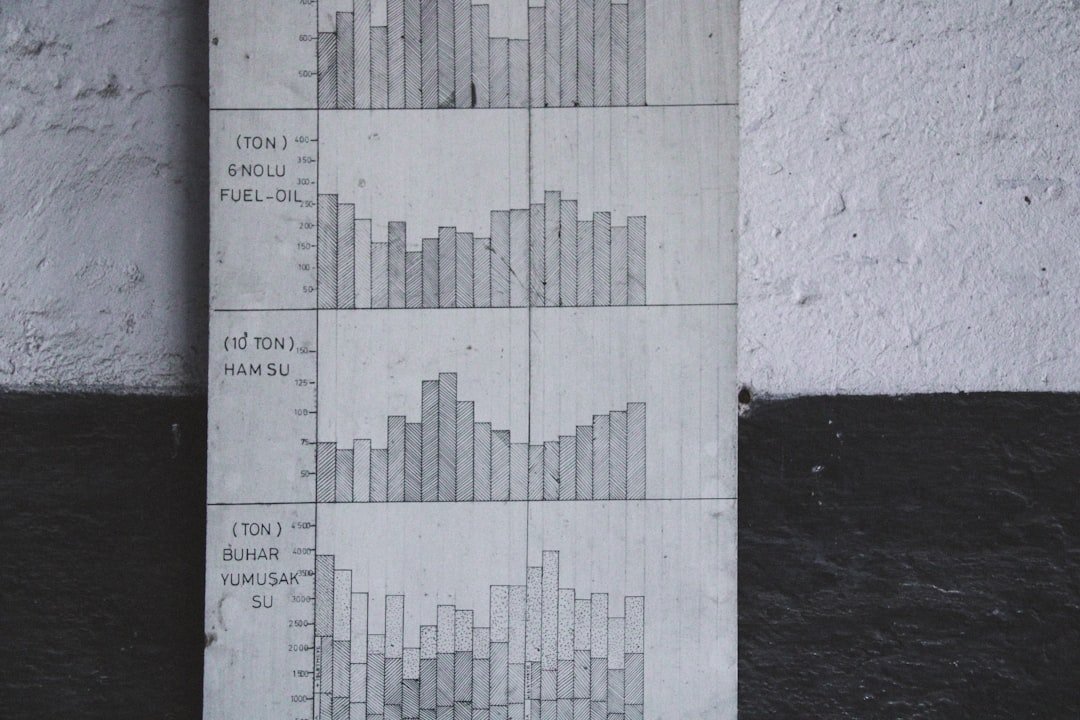 Cost comparison chart